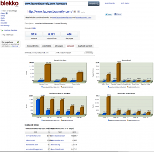 Comparaison entre Webrankinfo.com et LaurentBourrelly.com par Blekko