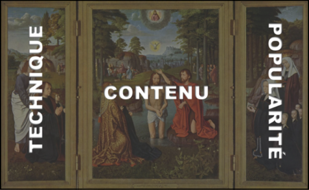 Le triptyque du référencement