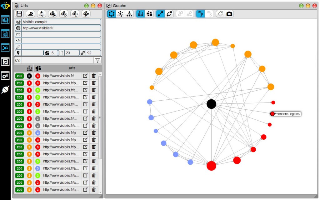 graphe-circulaire